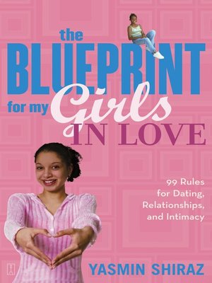 cover image of The Blueprint For My Girls In Love